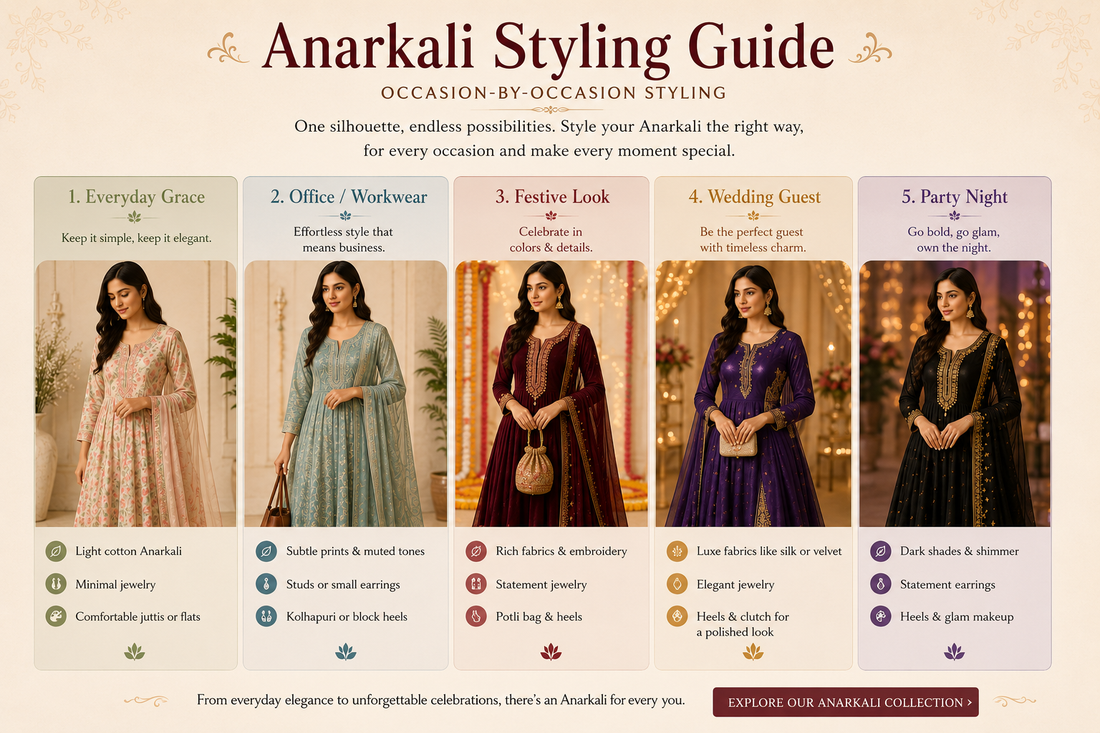 Anarkali Styling Guide