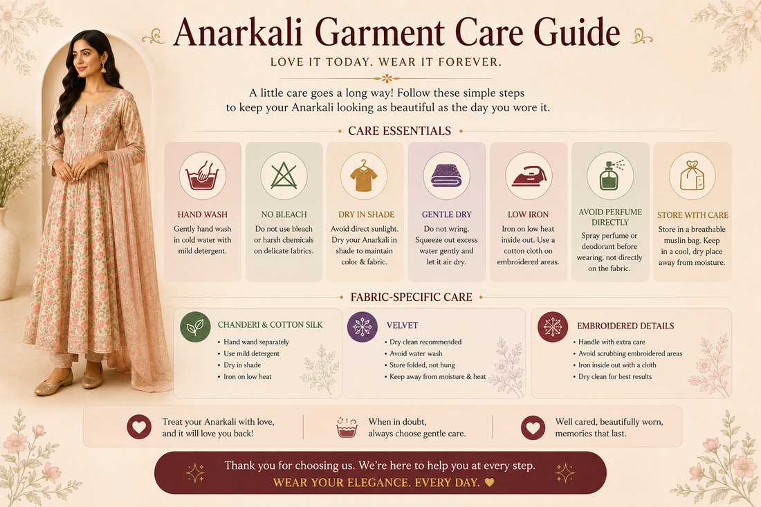 Garment Care Guide