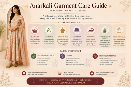 Garment Care Guide